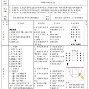 篮球夏训中的力量训练方案:提升篮球表现的科学方法